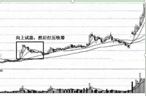 心得股民经验怎么写_心得股民经验总结_股民经验心得