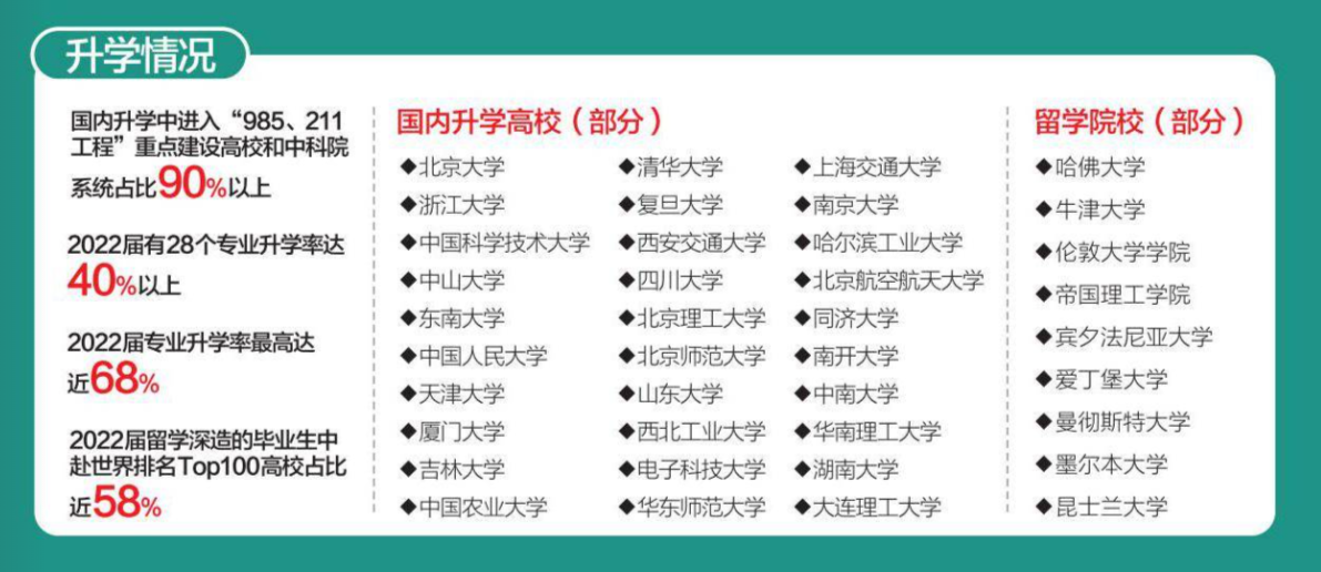 大数据优质经验_经验优秀_数据和经验