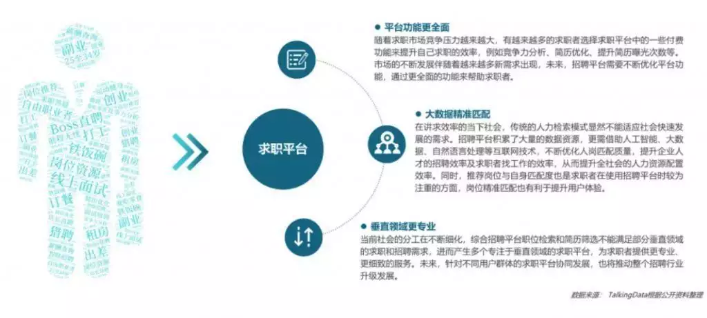 经验数据分析_经验和数据哪个重要_大数据优质经验