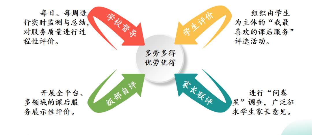 典型案例经验交流材料_典型案例经验总结_优质服务典型经验案例分享