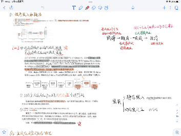 网络课程分享_网课经验分享活动总结_优质网课分享经验