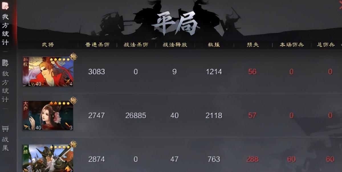 率土之滨配将经验心得_率土之滨配将经验心得_率土之滨配将经验心得