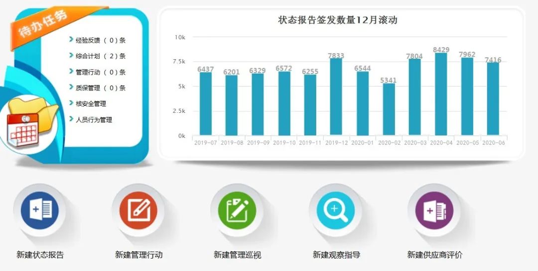 优质经验介绍数据大赛怎么写_大数据优质经验介绍_经验数据是什么意思