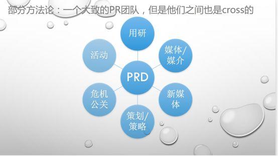 促销的心得_促销心得体会简短_促销员经验心得
