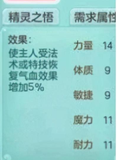 神武人物经验心得_神武经验心得收益减半_神武经验心得
