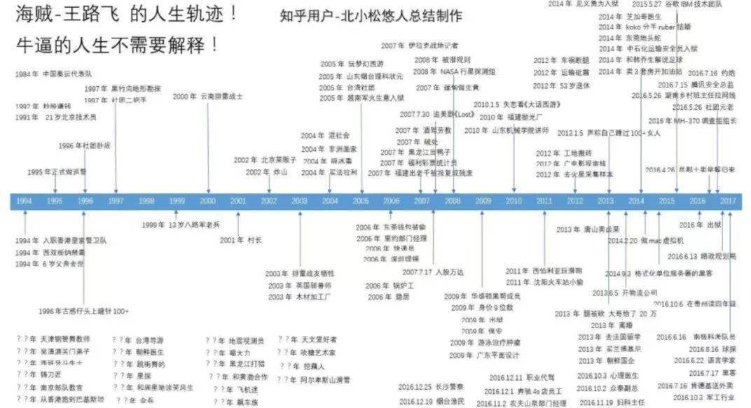致富小视频加工厂_致富经全部视频_思考致富视频