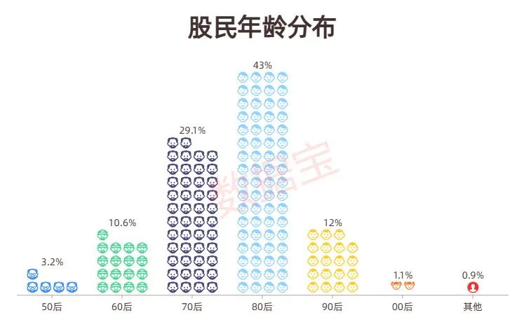 股民经验心得_股民经验分享_心得股民经验怎么写
