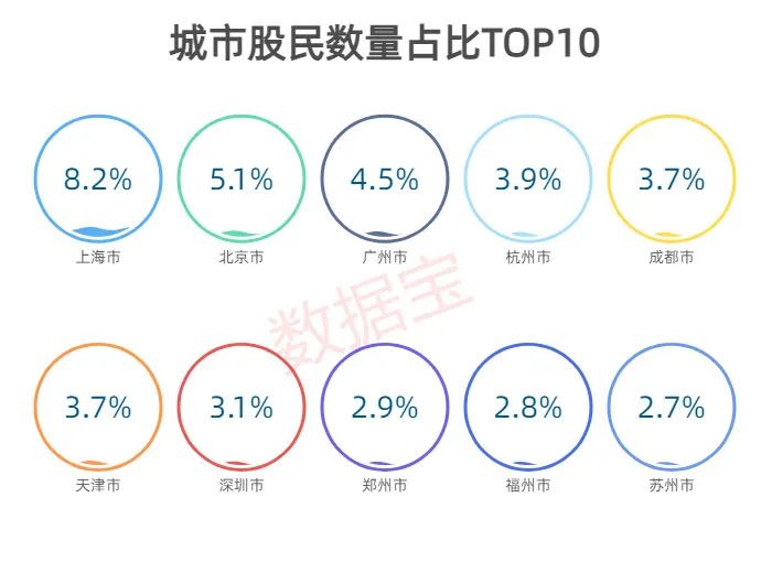 股民经验分享_股民经验心得_心得股民经验怎么写