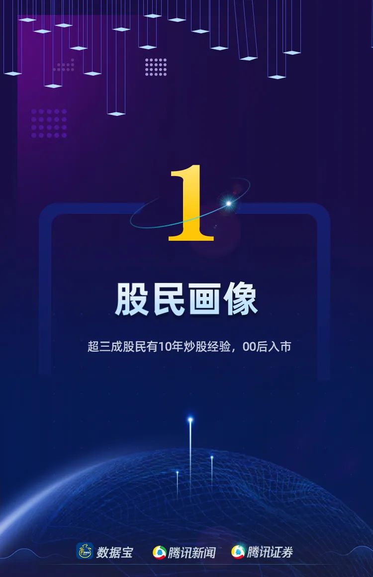 心得股民经验怎么写_股民经验分享_股民经验心得