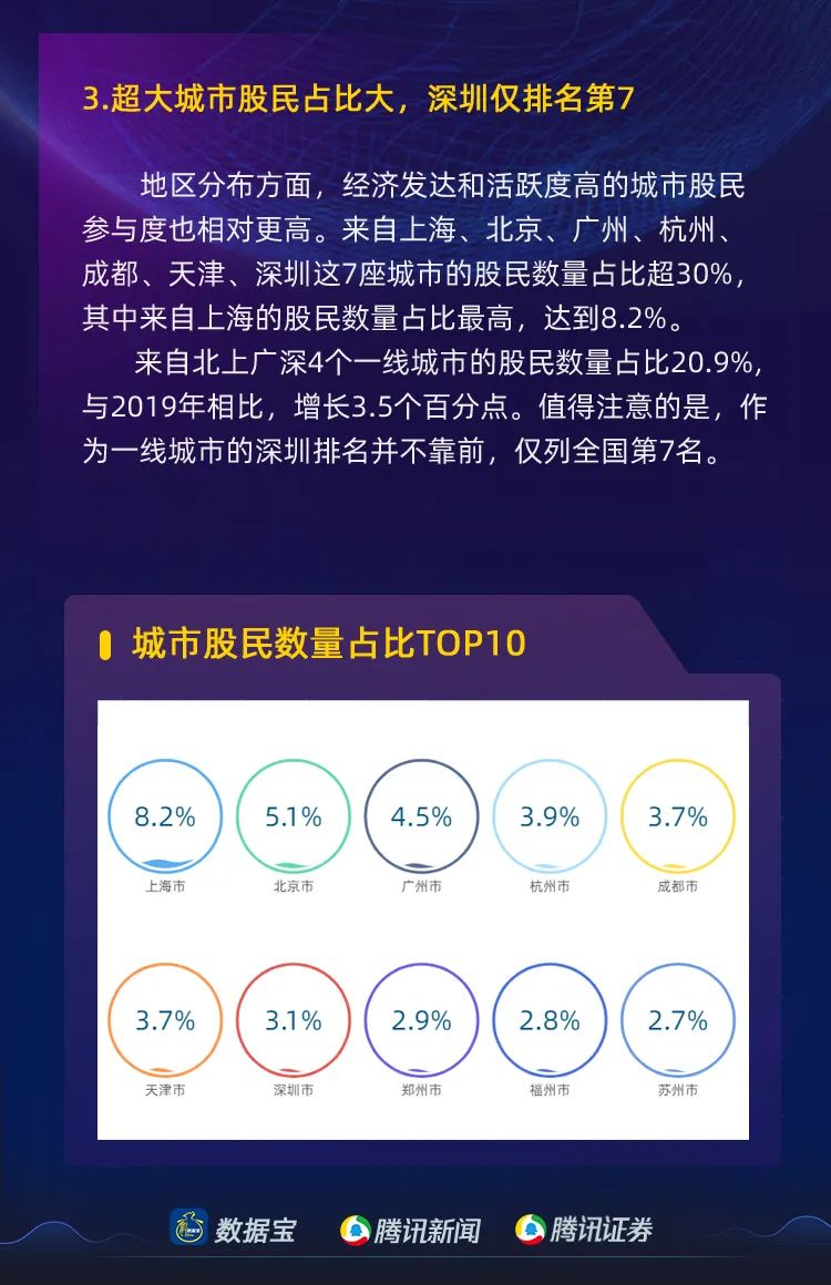 心得股民经验怎么写_股民经验分享_股民经验心得