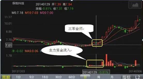 股民感悟_心得股民经验怎么写_股民经验心得