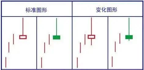心得股民经验怎么写_股民经验心得_股民感悟