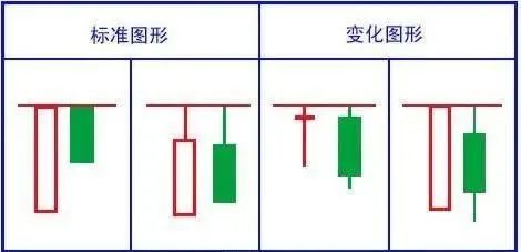 股民感悟_股民经验心得_心得股民经验怎么写