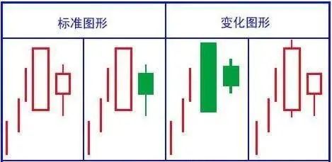 股民经验心得_心得股民经验怎么写_股民感悟