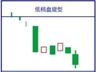 心得股民经验怎么写_股民经验心得_股民感悟