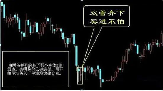 股民感悟_心得股民经验怎么写_股民经验心得
