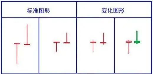 心得股民经验怎么写_股民经验心得_股民感悟