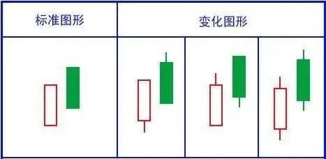 心得股民经验怎么写_股民经验心得_股民感悟