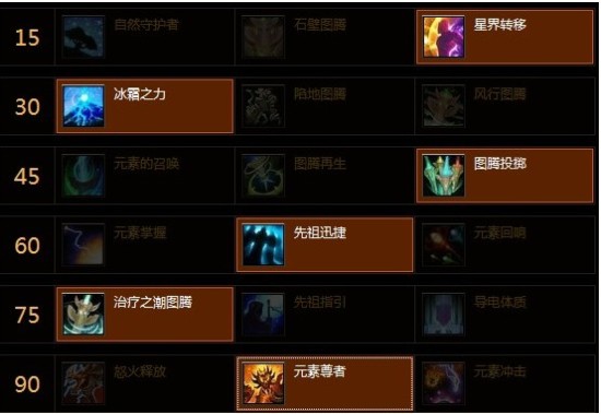 S12元素萨满个人心得 附天赋雕文详解魔兽世界