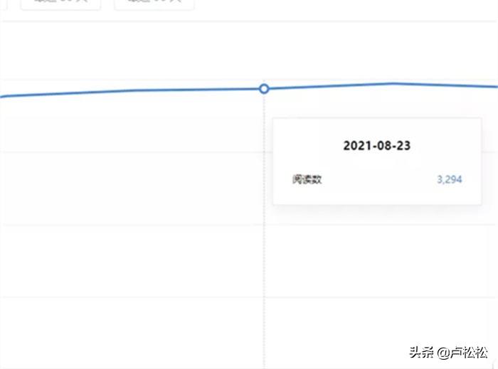 问答优质经验是什么_优质问答经验_优质问答是啥