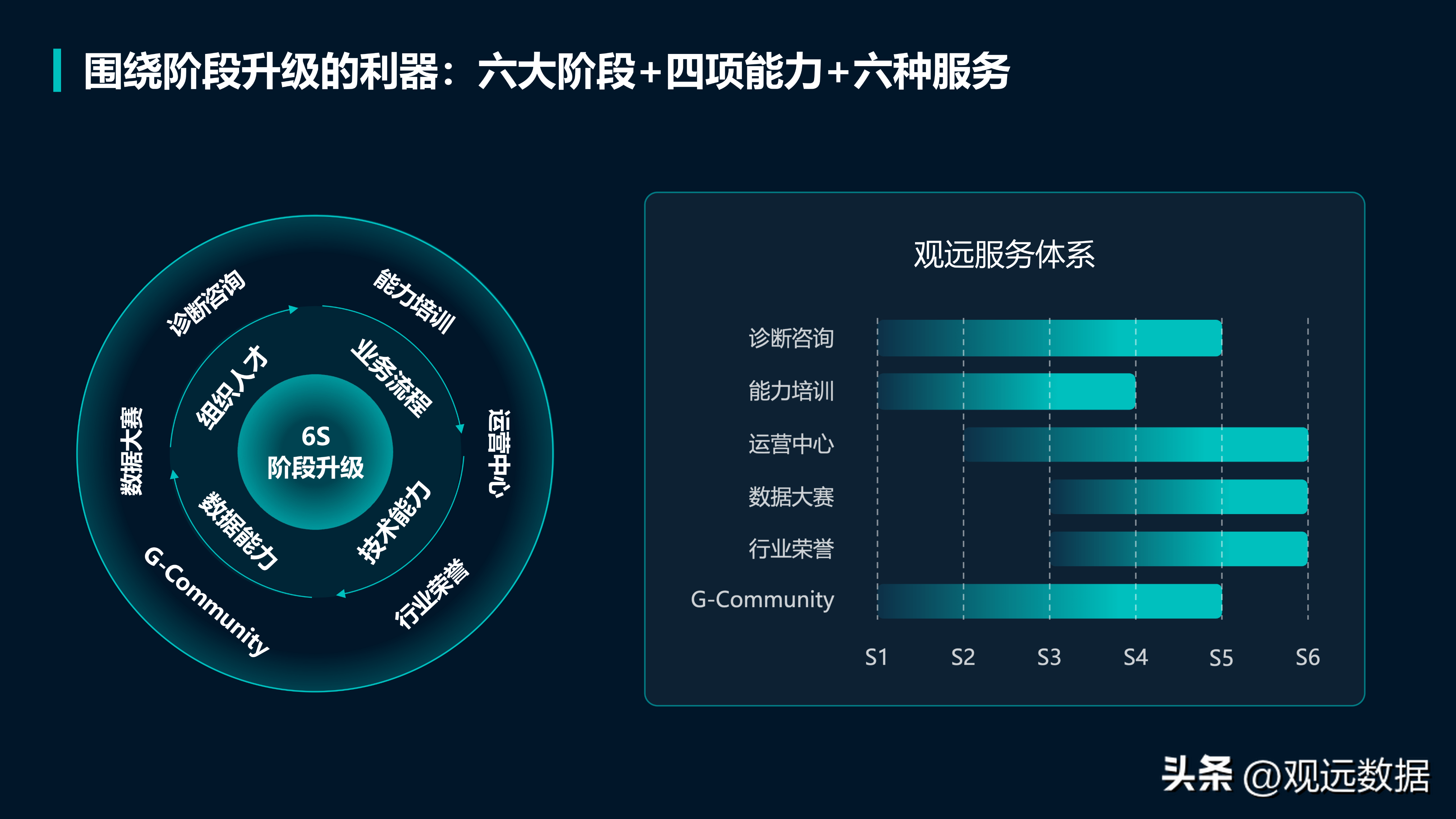 银行如何评价优质客户经验_优质银行评价经验客户的话术_优质银行评价经验客户的话