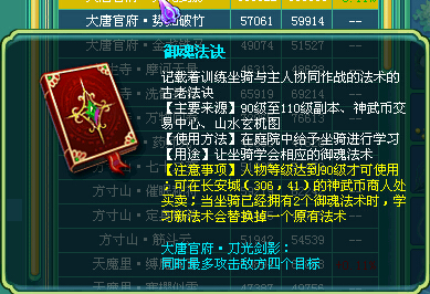 未来发展预期