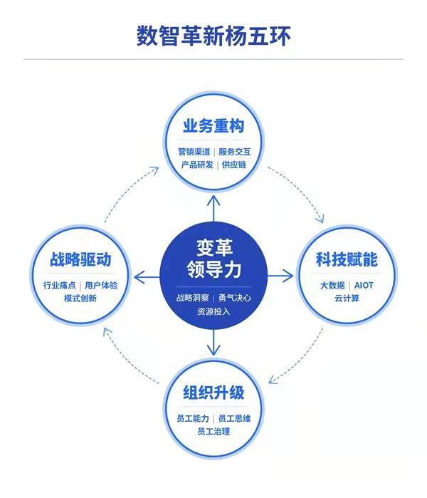 领域优质回答经验_优质回答经验领域怎么写_优质回答经验领域的问题