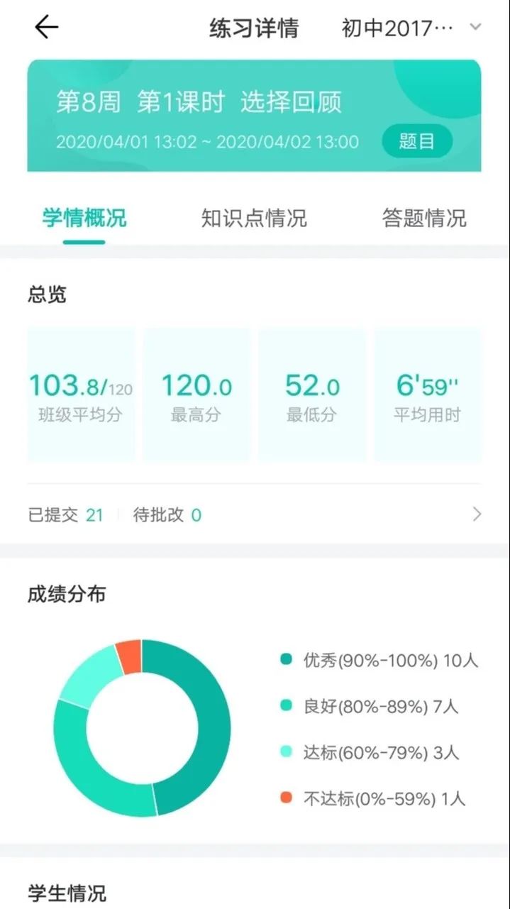 案例成功经验_大数据优质经验案例_优秀案例经验分享