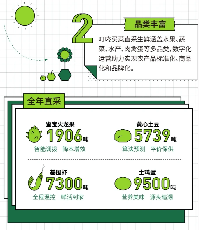 思考致富视频_致富经全部视频创业项目_致富经 视频