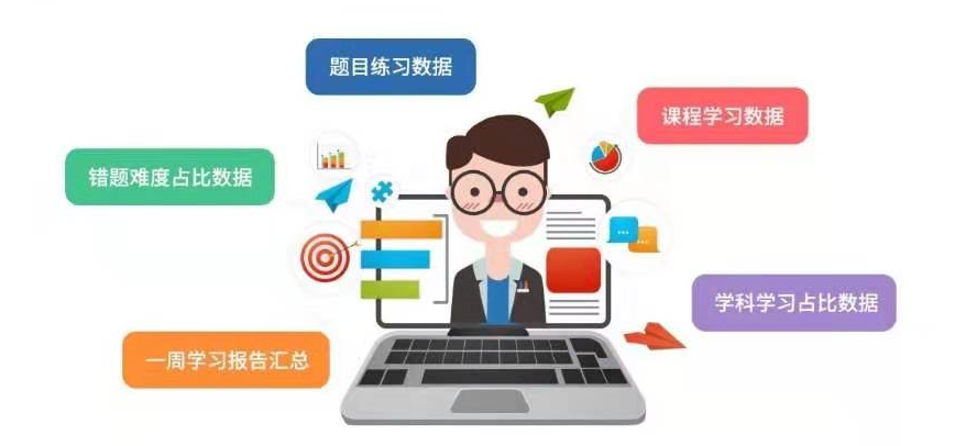 电教优质课怎么讲_电教优质课案例_电教优质课学习经验