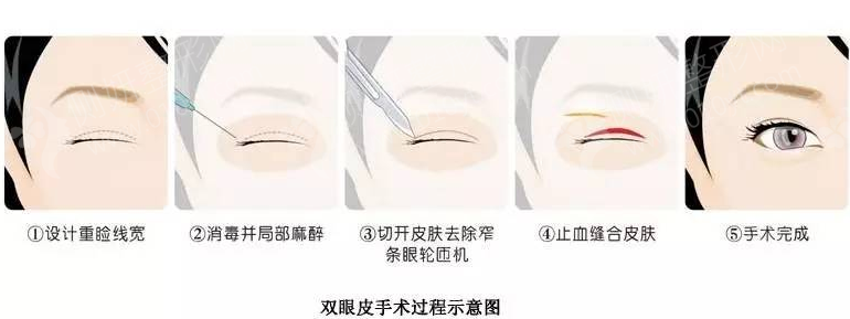 优质问答真实经验分享_淘宝卖家真实经验分享_优质护理服务经验分享