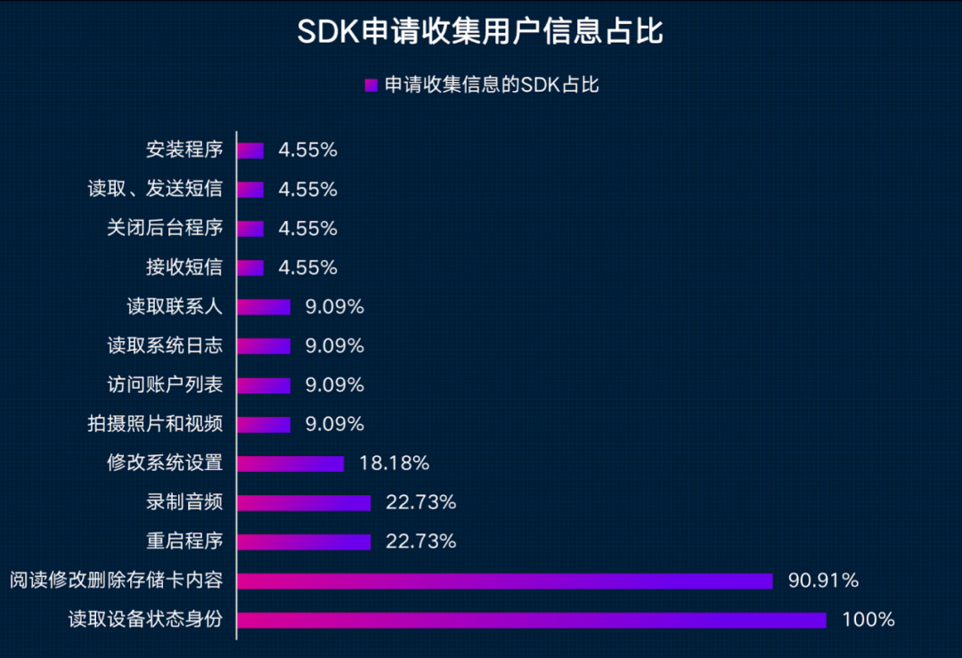 数据经验分析_大数据优质经验介绍_优质经验介绍数据大赛怎么写