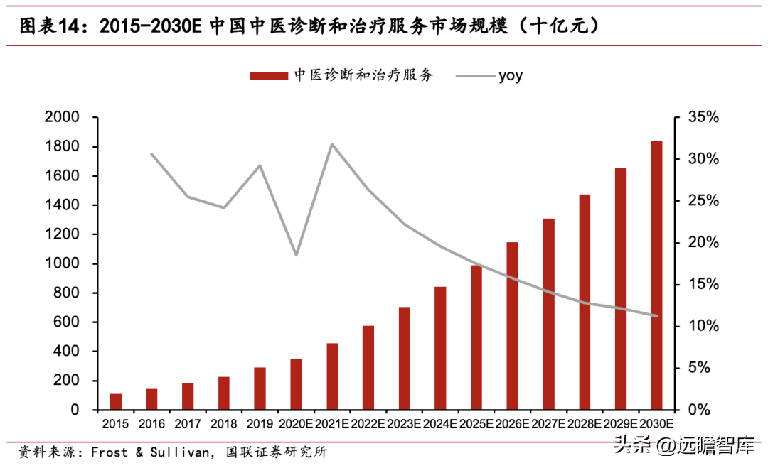 优质丰富经验平台的意义_经验丰富平台优质_优异经验