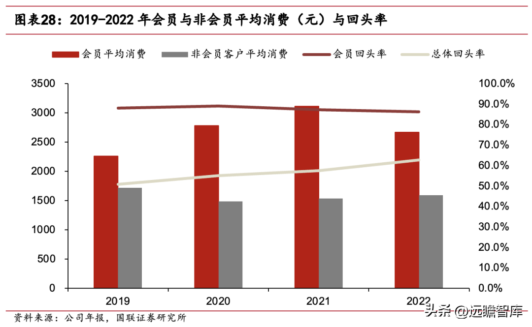 优质丰富经验平台的意义_经验丰富平台优质_优异经验