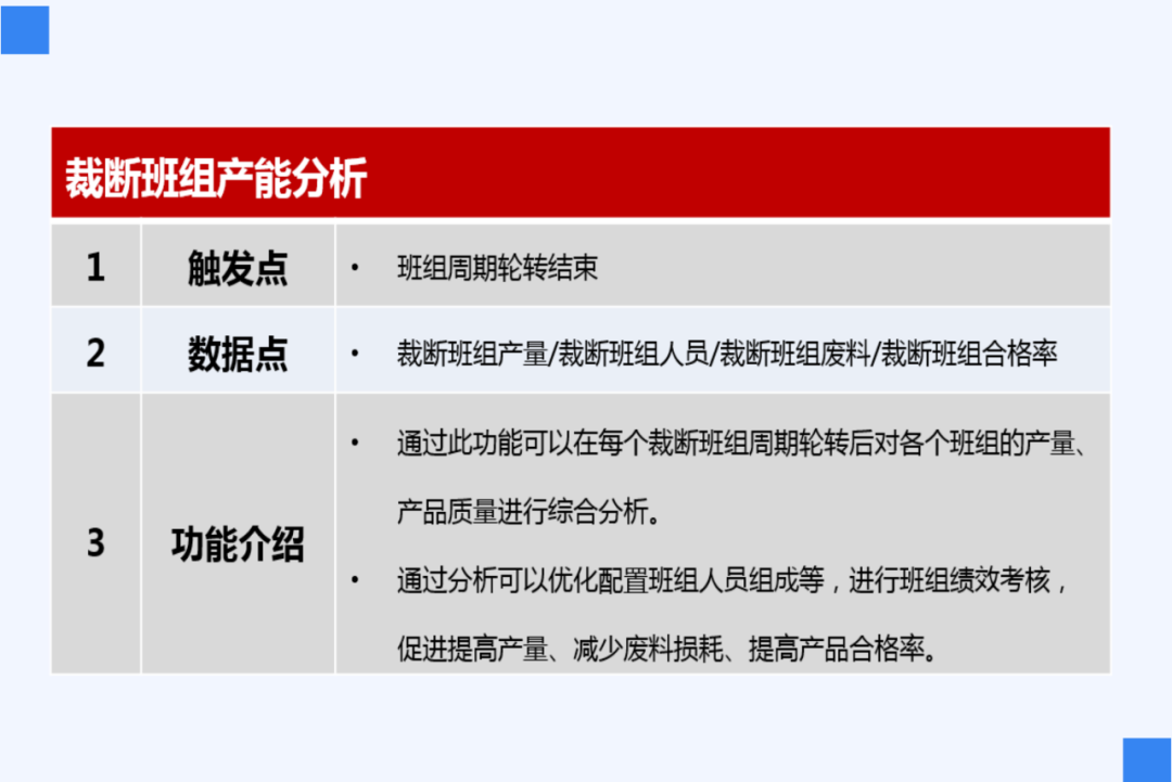数据和经验_大数据优质经验介绍_优质经验介绍数据大赛怎么写