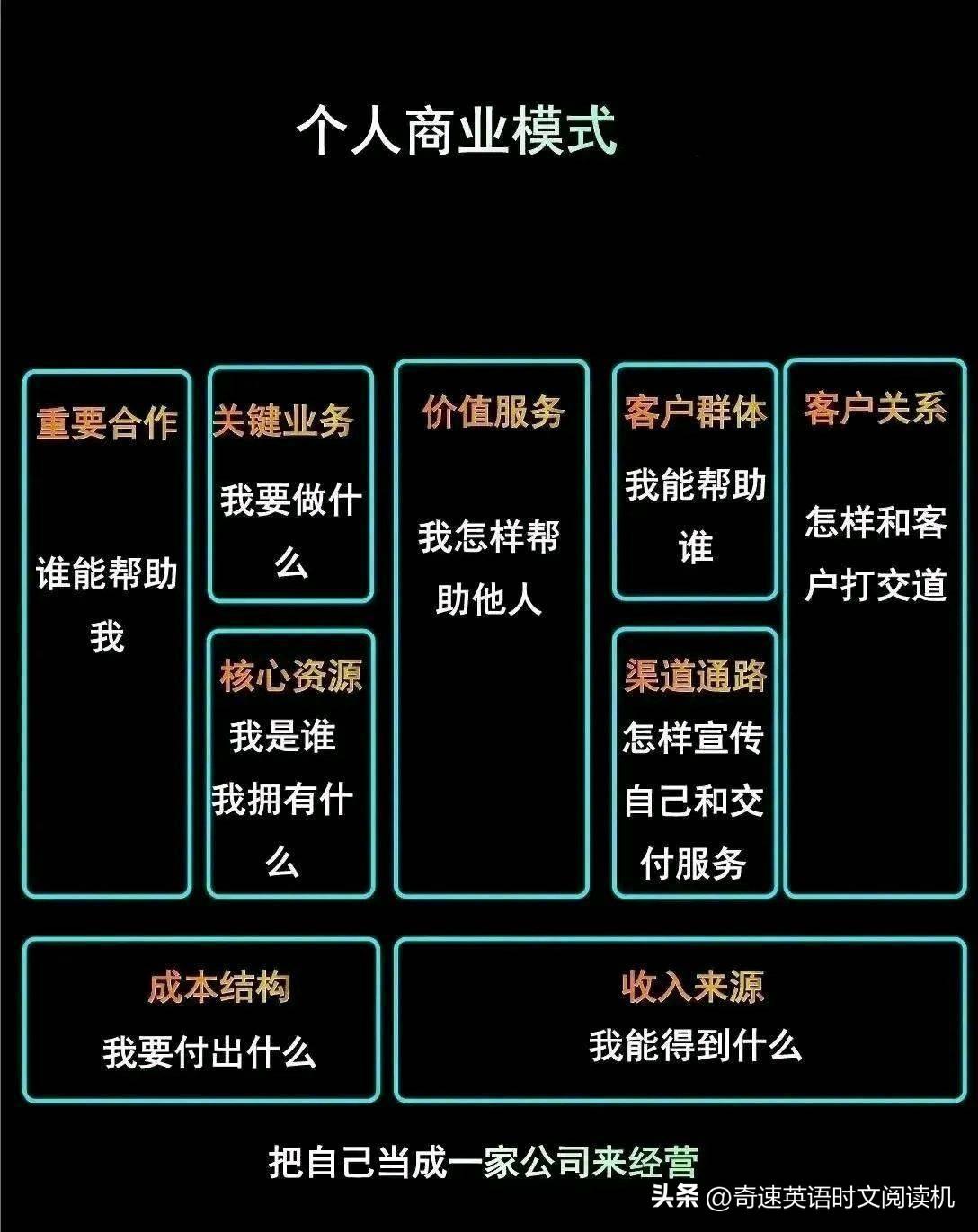英语优质课教学经验_优质英语课经验教学设计_英语课堂教学经验交流