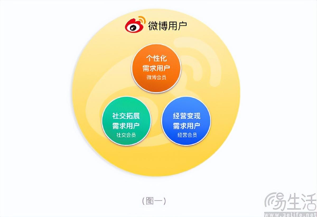 优质加v认证经验_优质加v认证经验_优质加v认证经验