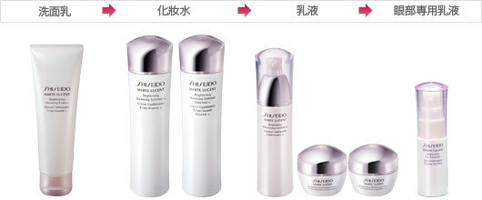 护肤心得简单一段话_护肤心得十年经验感悟_十年护肤经验护肤心得