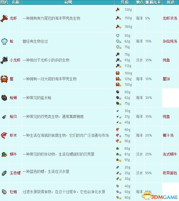 15天优质经验分享大全_15天优质经验分享大全_15天优质经验分享大全