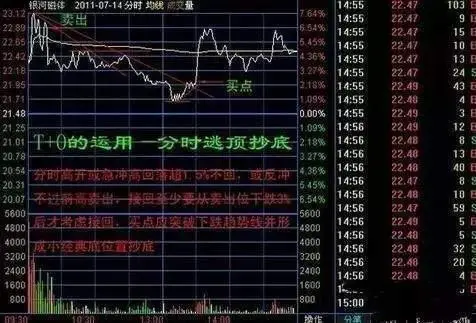 股民经验分享_股民经验心得_心得股民经验怎么写