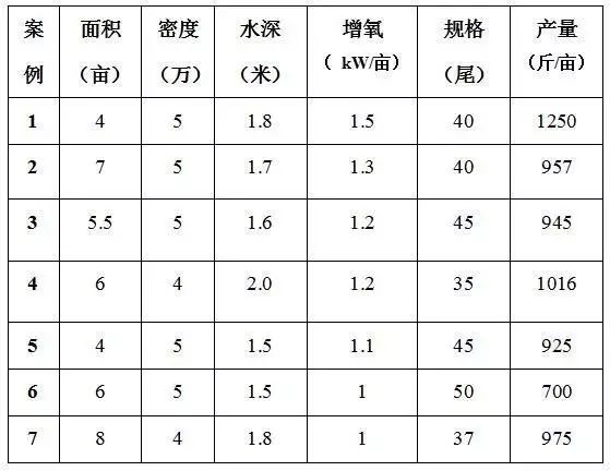 致富经虾_致富经虾_致富虾真的