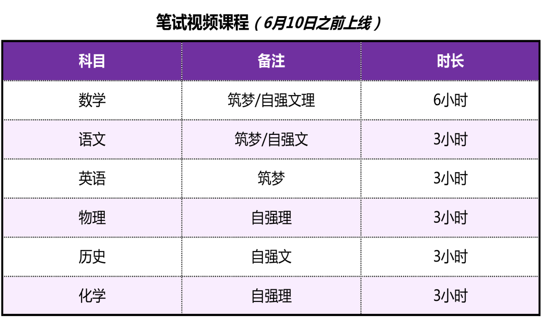 怎么回答感想的问题_优质回答的经验与感想_感想优质回答经验怎么写