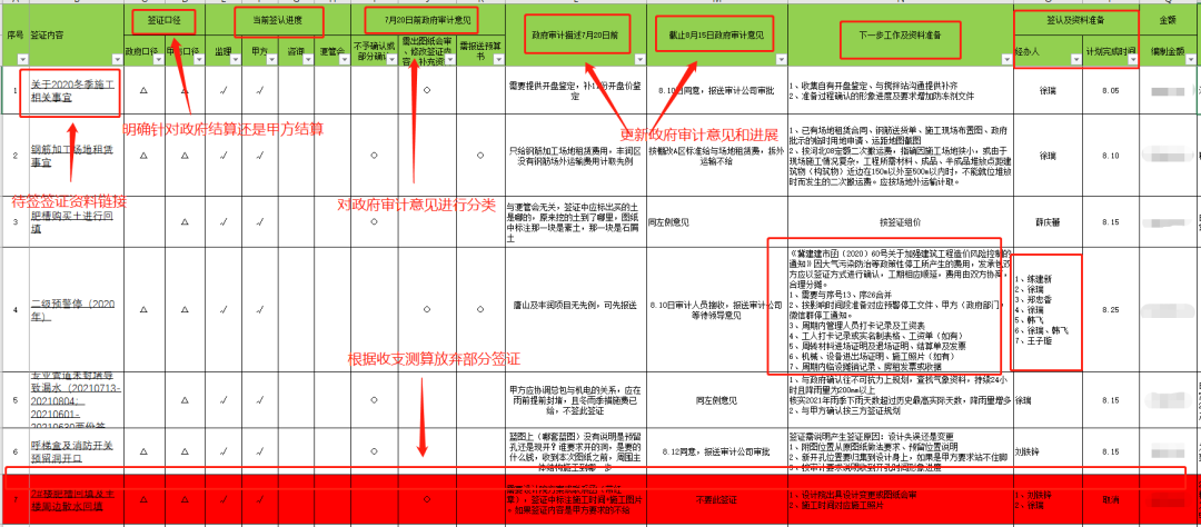 商户经验分享_优质商家经验分享_优秀店铺分享心得