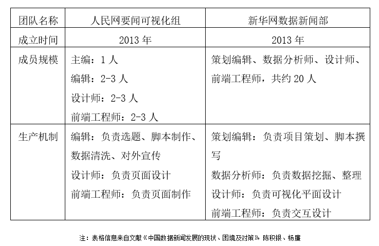优质政务新媒体典型经验_政务新媒体优秀经验及先进做法_政务新媒体优秀案例