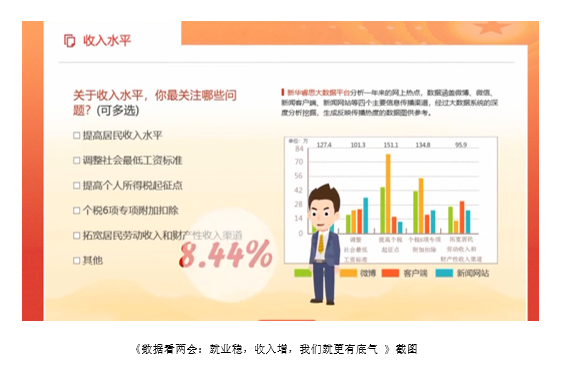 优质政务新媒体典型经验_政务新媒体优秀经验及先进做法_政务新媒体优秀案例