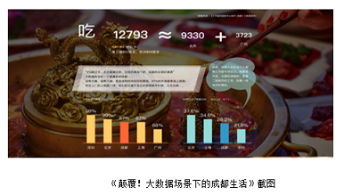 优质政务新媒体典型经验_政务新媒体优秀经验及先进做法_政务新媒体优秀案例
