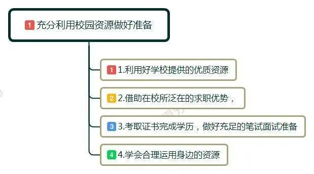 公务员优质工作经验_公务员优质经验工作总结_公务员优质经验工作汇报
