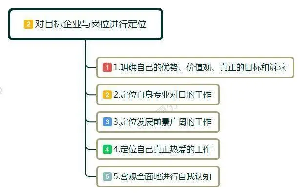 公务员优质工作经验_公务员优质经验工作总结_公务员优质经验工作汇报