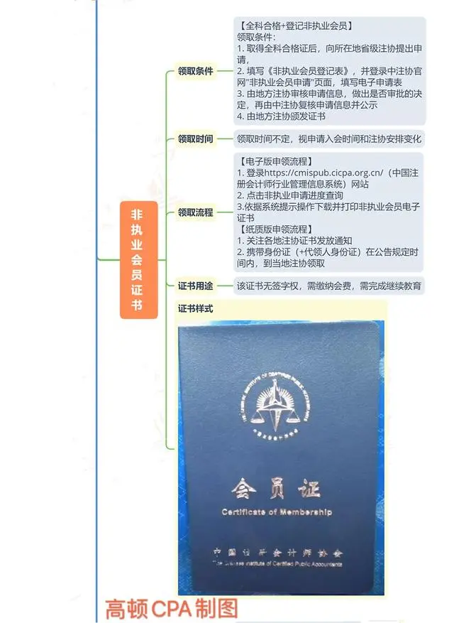 无经验考过注会的心得_没经验考注会有用吗_没有经验有注会好找工作吗