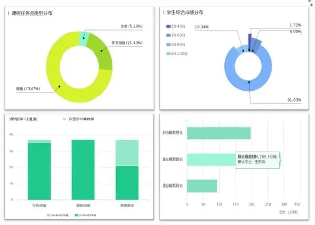 优质经验分享活动_经验分享活动标语_经验分享活动方案